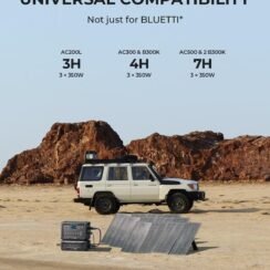 BLUETTI Solar Panel, 350 Watt for Portable Power Station